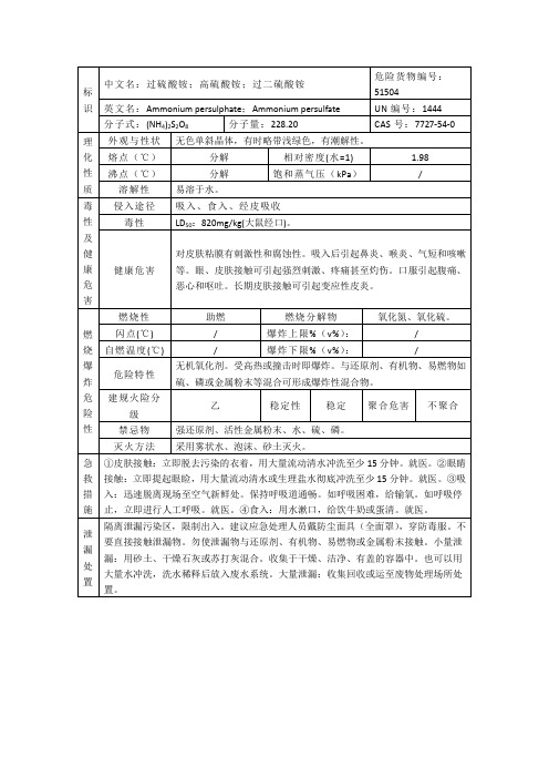 过硫酸铵的理化性质及危险特性(表-)