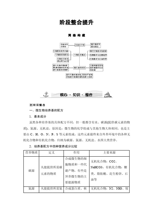 高中生物浙科版选修一教师用书：第1部分-阶段整合提升Word版含解析