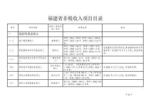 福建省非税收入项目目录