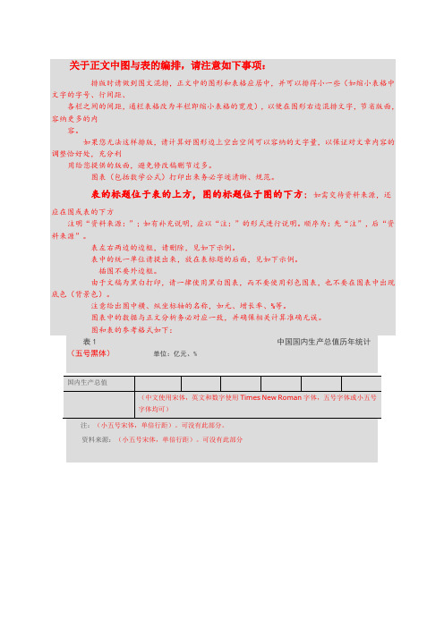 论文正文图表格式