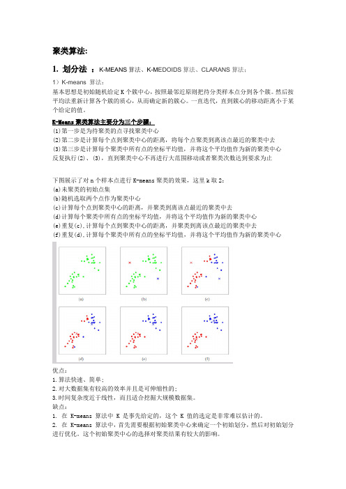 聚类算法比较