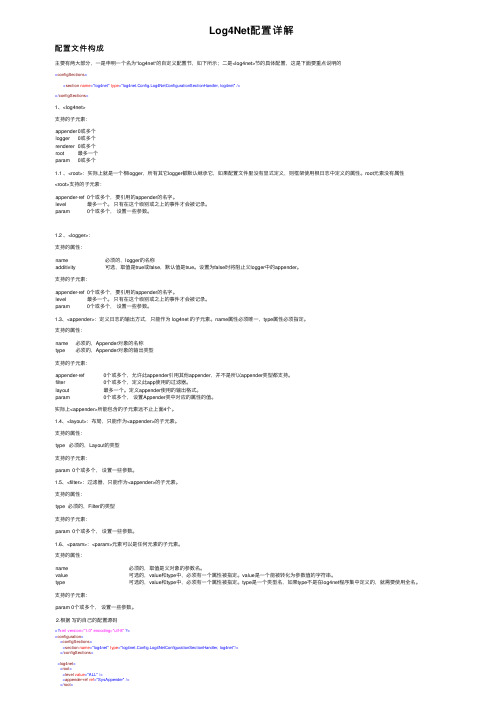 Log4Net配置详解