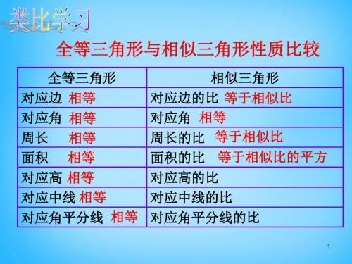 2019年秋苏科初中数学九年级下册《6.5 相似三角形的性质》PPT课件 (2)(精品).ppt