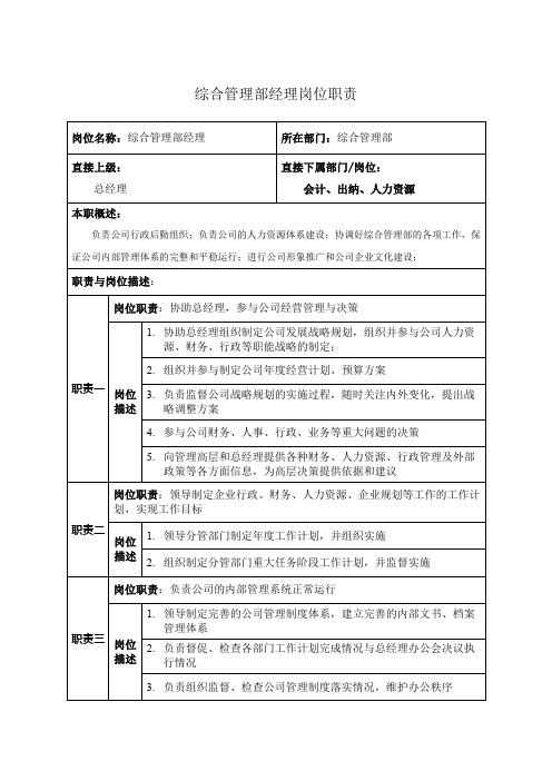 综合管理部经理岗位职责