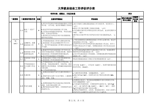 大学就业创业工作评估评分表