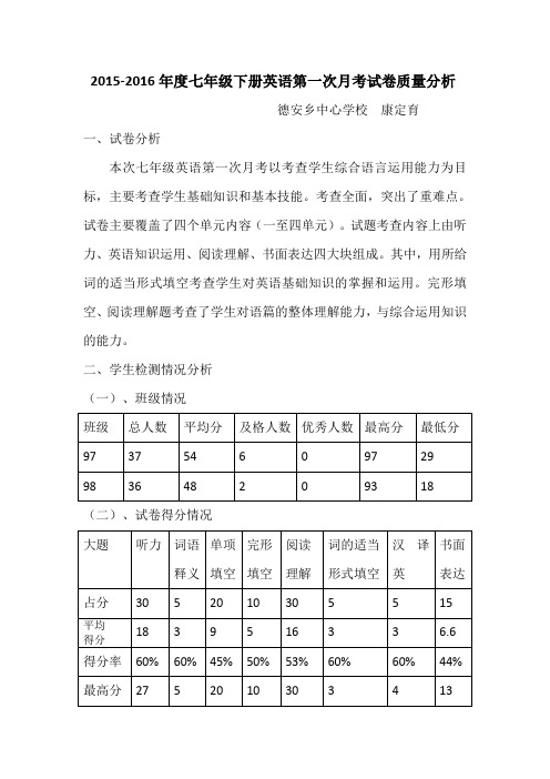 2015-2016年度七年级下册英语第一次月考试卷质量分析