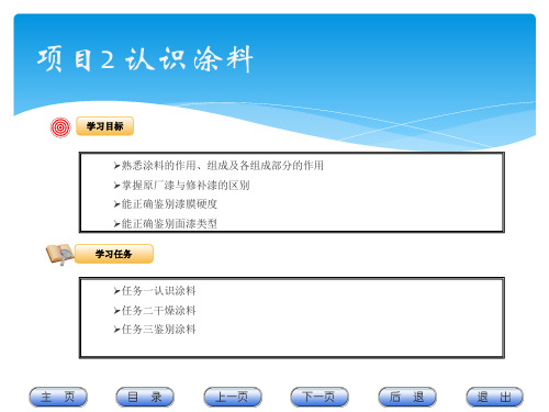 《汽车涂装技术》项目2认识涂料