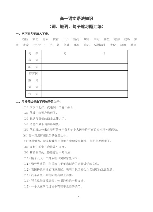 教师版 初中语文语法知识——句子成分划分练习题汇编