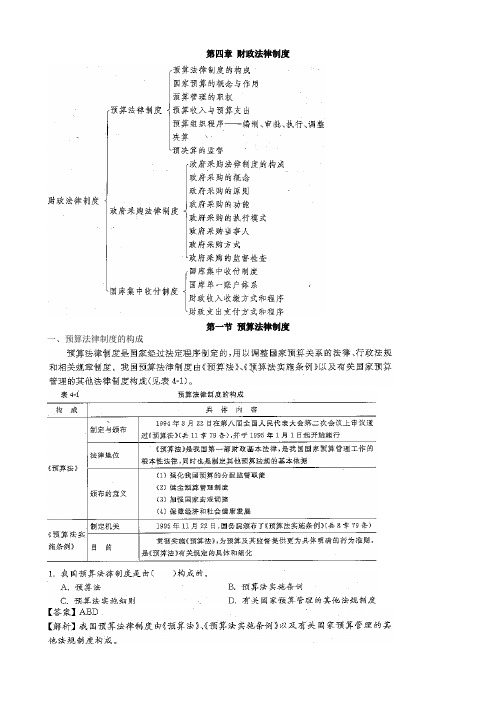 2014法规讲义4