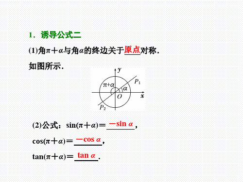 三角函数的诱导公式  课件