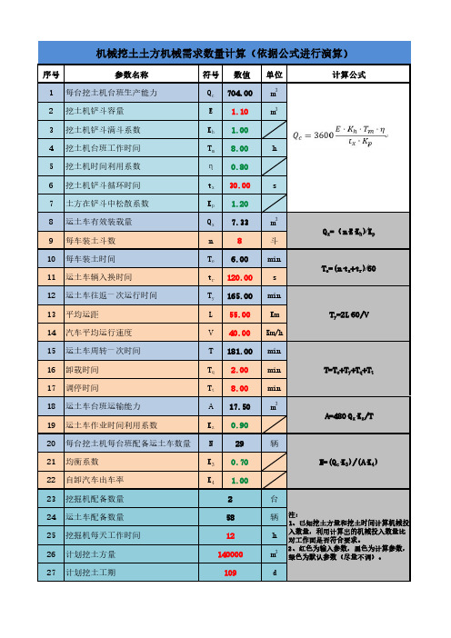 机械挖土土方机械需求数量计算