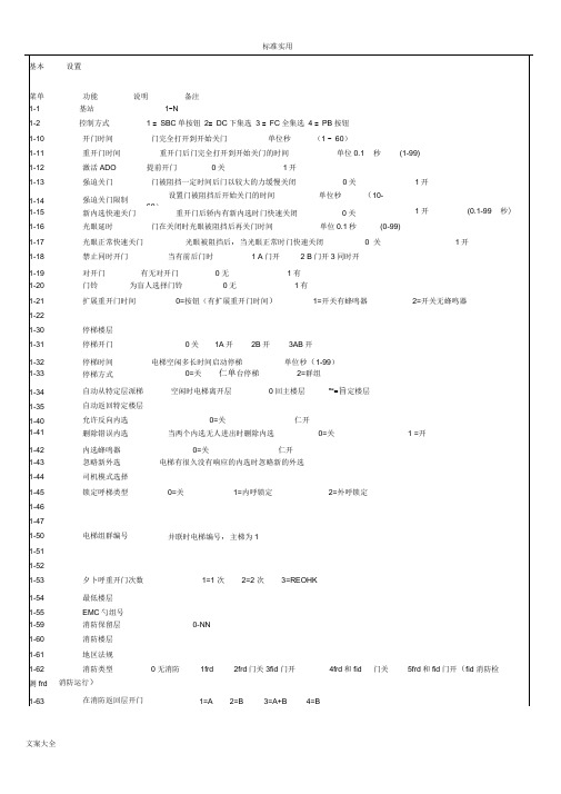 通力电梯基本设置及故障代码