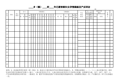 已婚育龄妇女孕情跟踪及产后回访