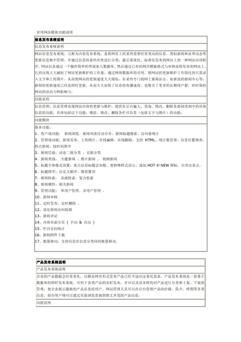 常用网站模块功能说明(仅供参考)