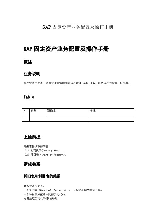 SAP固定资产业务配置及操作手册