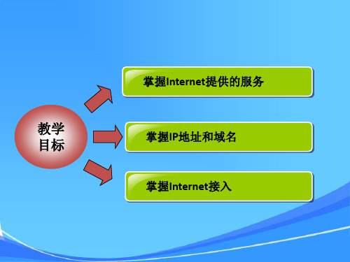 Internet基本知识