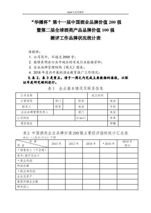 华樽杯第十一届中国酒业品牌价值200强