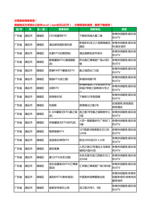 2020新版广东省清远市清城区KTV工商企业公司商家名录名单黄页联系方式大全57家