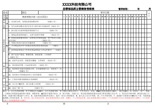 品管部QC IQC QE等月度绩效考核表全套