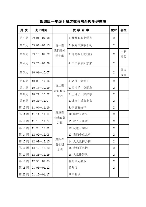 2024最新版部编版一年级上册道德与法治教学进度表