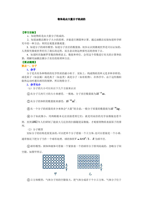 高中物理 知识点考点解析含答案 知识讲解 物体是由大量分子组成的