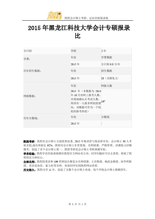 2015年黑龙江科技大学会计专硕报录比