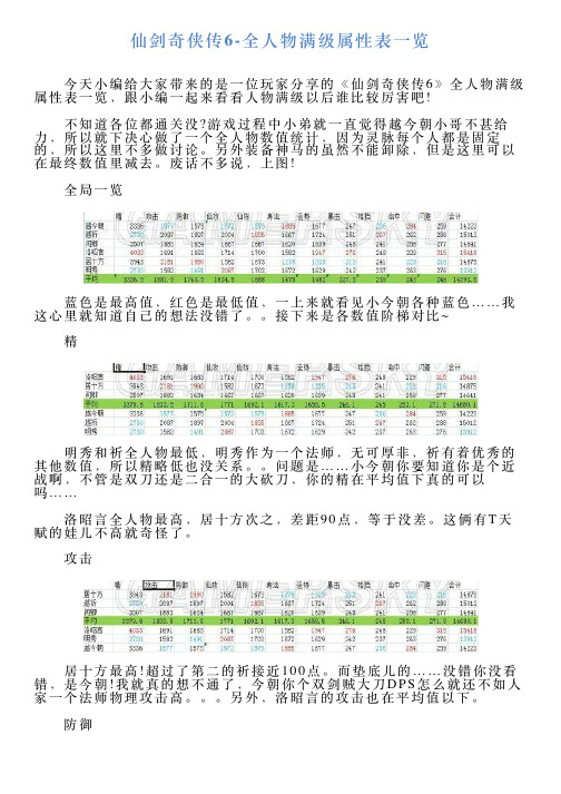 仙剑奇侠传6全人物满级属性表一览