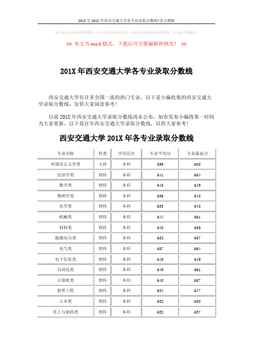 2018年201X年西安交通大学各专业录取分数线-范文模板 (3页)