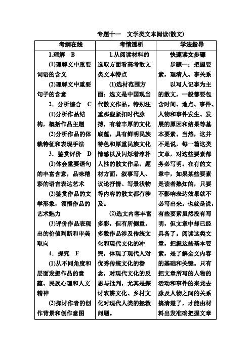 2019版高考语文培优增分一轮全国经典版考案:专题十一 文学类文本阅读散文 含解析 精品
