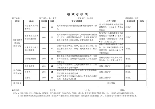 考核表-财务部会计主管