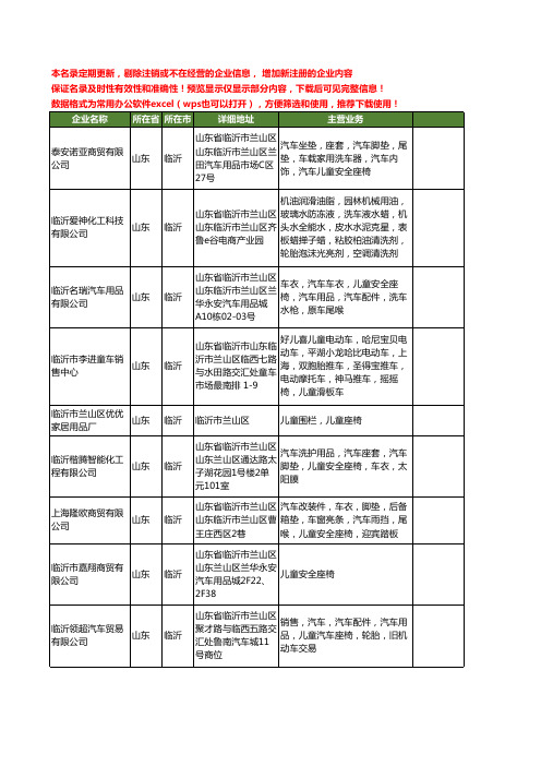 新版山东省临沂儿童座椅工商企业公司商家名录名单联系方式大全10家