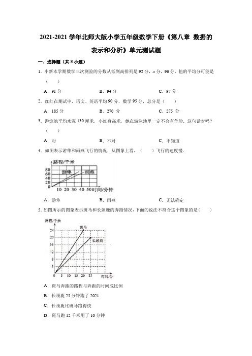 【小学】2021北师大版五年级下数学《第八章 数据的表示和分析》单元测试题有答案