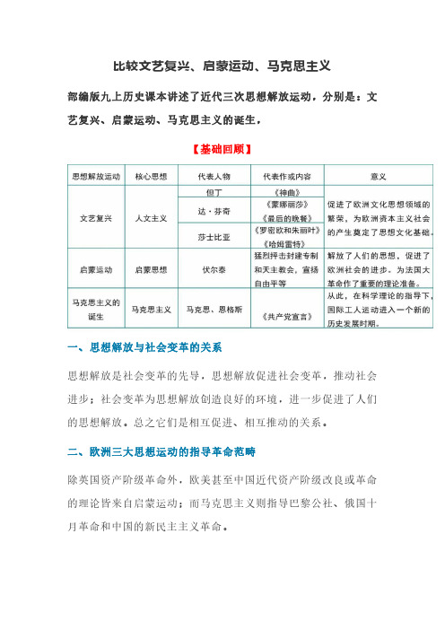 比较文艺复兴、启蒙运动、马克思主义