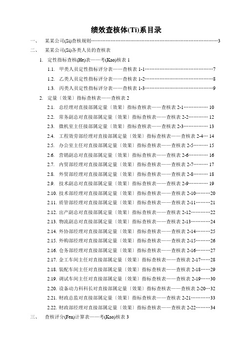 安全管理资料-公司绩效考核全套流程表格1(共74页)