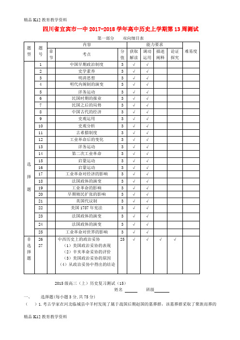 【配套K12】[学习]四川省宜宾市一中2017-2018学年高中历史上学期第13周测试