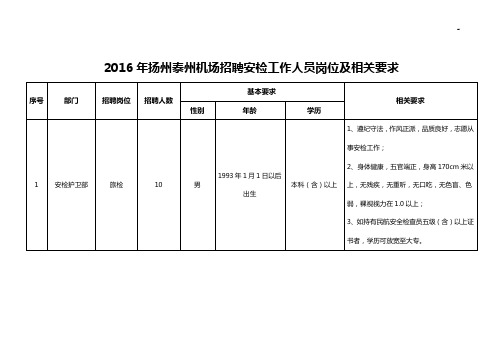 2016年度扬州泰州机场招聘安检工作人员岗位及有关要求