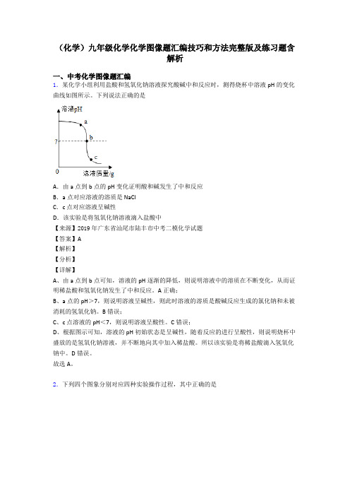 (化学)九年级化学化学图像题汇编技巧和方法完整版及练习题含解析