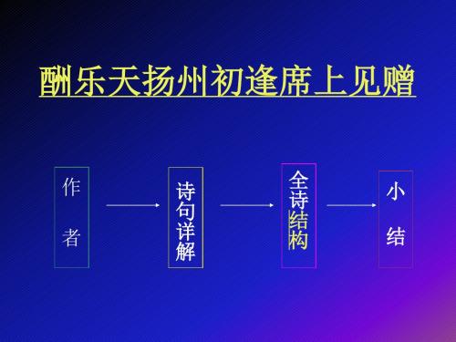 酬乐天扬州初逢席上见赠PPT5 人教版 (共17张PPT)