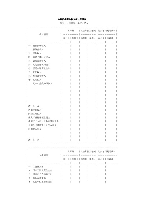 金融机构现金收支统计月报表