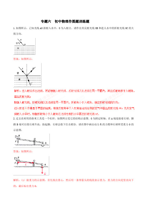 2019年中考物理复习必考特色专题：专题06 初中物理作图题训练题