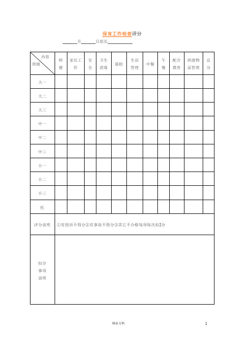 保育工作检查评分【幼儿园常用表格系列】