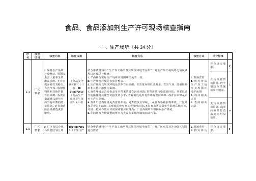 食品食品添加剂生产许可现场核查指南