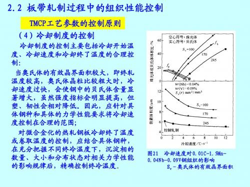 东大-控轧控冷培训班讲稿-第三部分