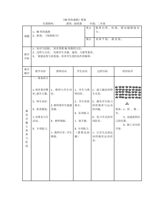 小学体育_30米快速跑教学设计学情分析教材分析课后反思