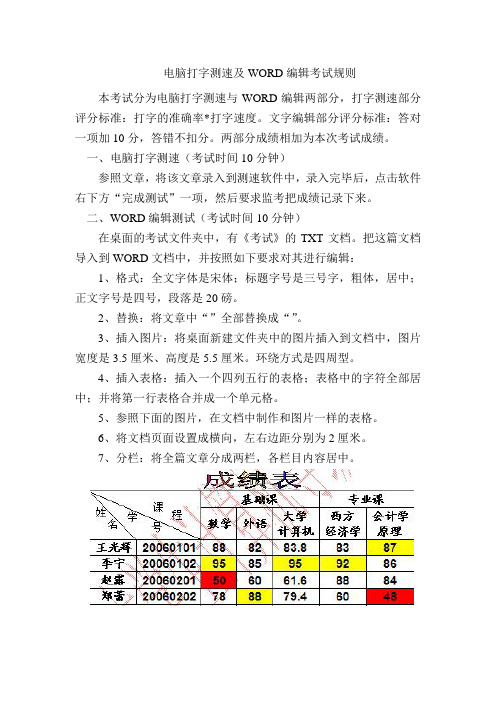 电脑打字测速及WORD编辑考试规则