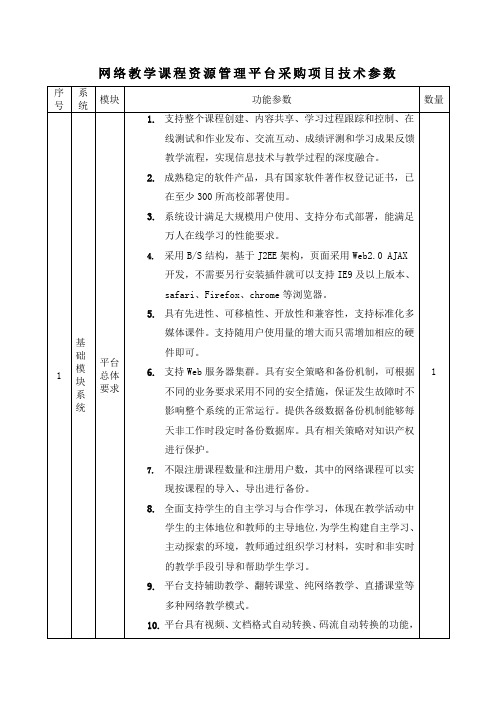 网络教学课程资源管理平台采购项目技术参数