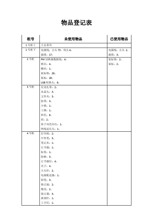 物品登记表