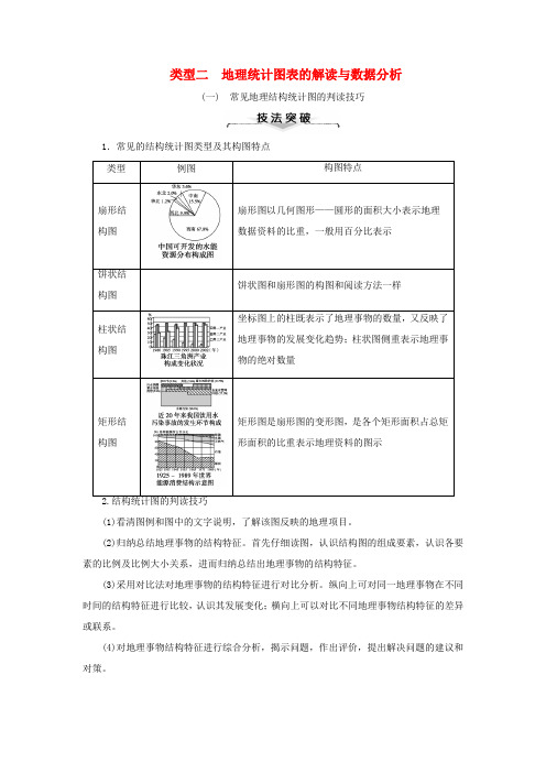 高考地理大二轮复习 1.3.2 地理统计图表的解读与数据分析学案-人教版高三全册地理学案