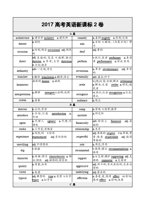 超实用高考英语复习：2017年全国2卷-高频词精选