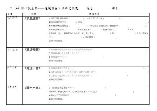 《狼王梦—绝境重生》读书卡